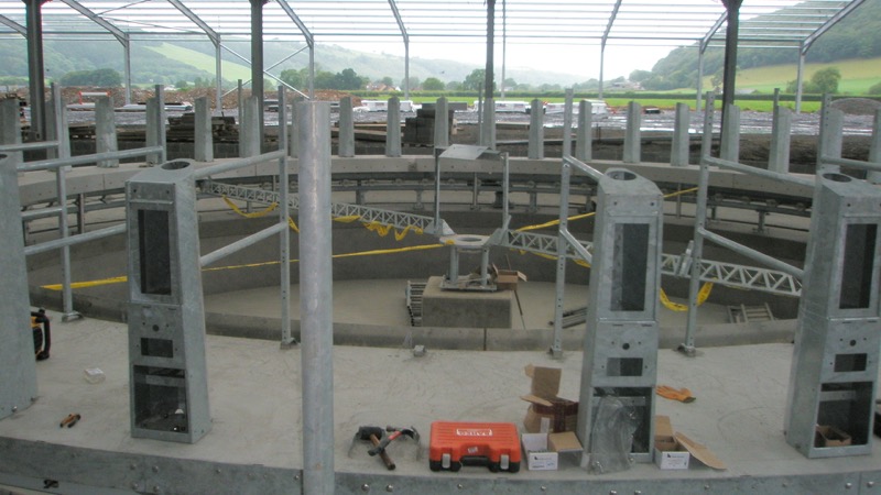 Rotary platform